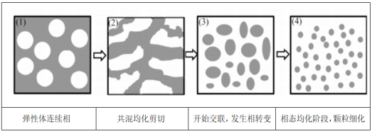 A7图片2