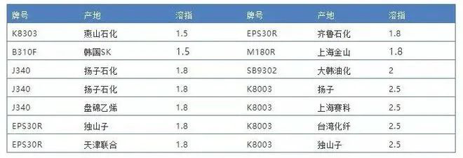 A51图片2